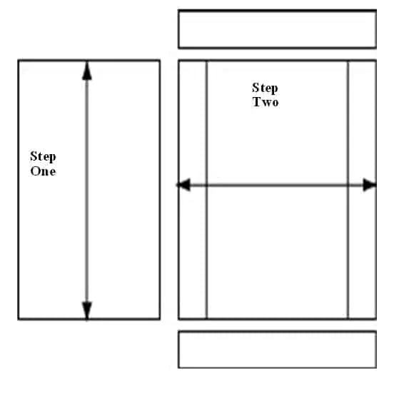 measuring borders