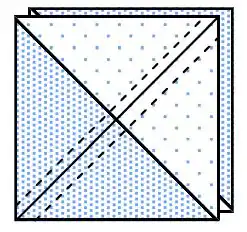 QST2 A square piece of patterned paper is folded at the corners toward the center, with dashed lines indicating fold lines, creating overlapping triangular flaps.